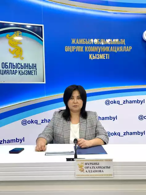 Техникалық реттеу саласындағы мемлекеттік бақылау нәтижелері