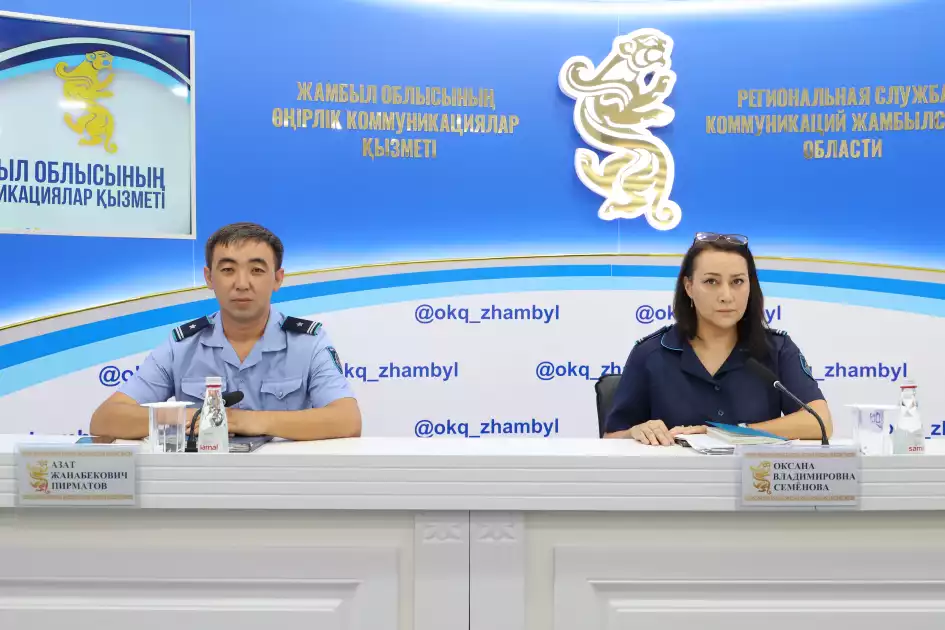 «ТҮНГІ ҚАЛАДАҒЫ БАЛАЛАР» ЖЕДЕЛ-АЛДЫН АЛУ ІС-ШАРАСЫНЫҢ 3 КҮНДІК ЖҮРГІЗІЛУ БАРЫСЫ