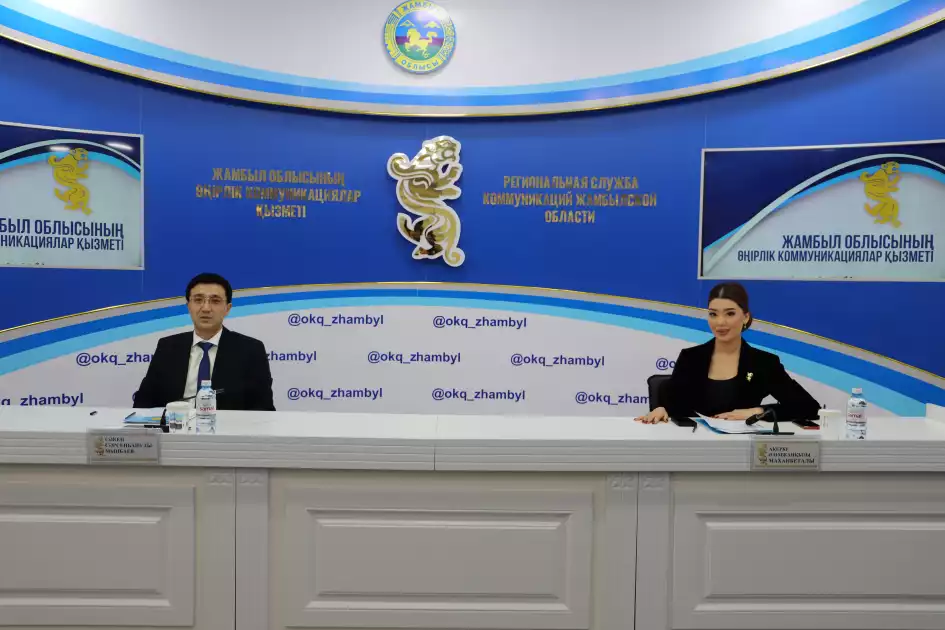 ӨҢІРДЕГІ ДІНИ АХУАЛ